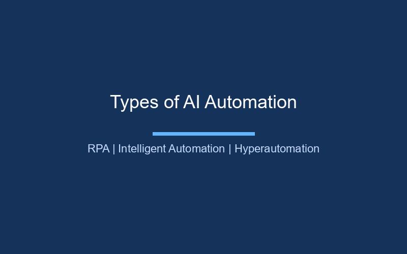 types of ai automation